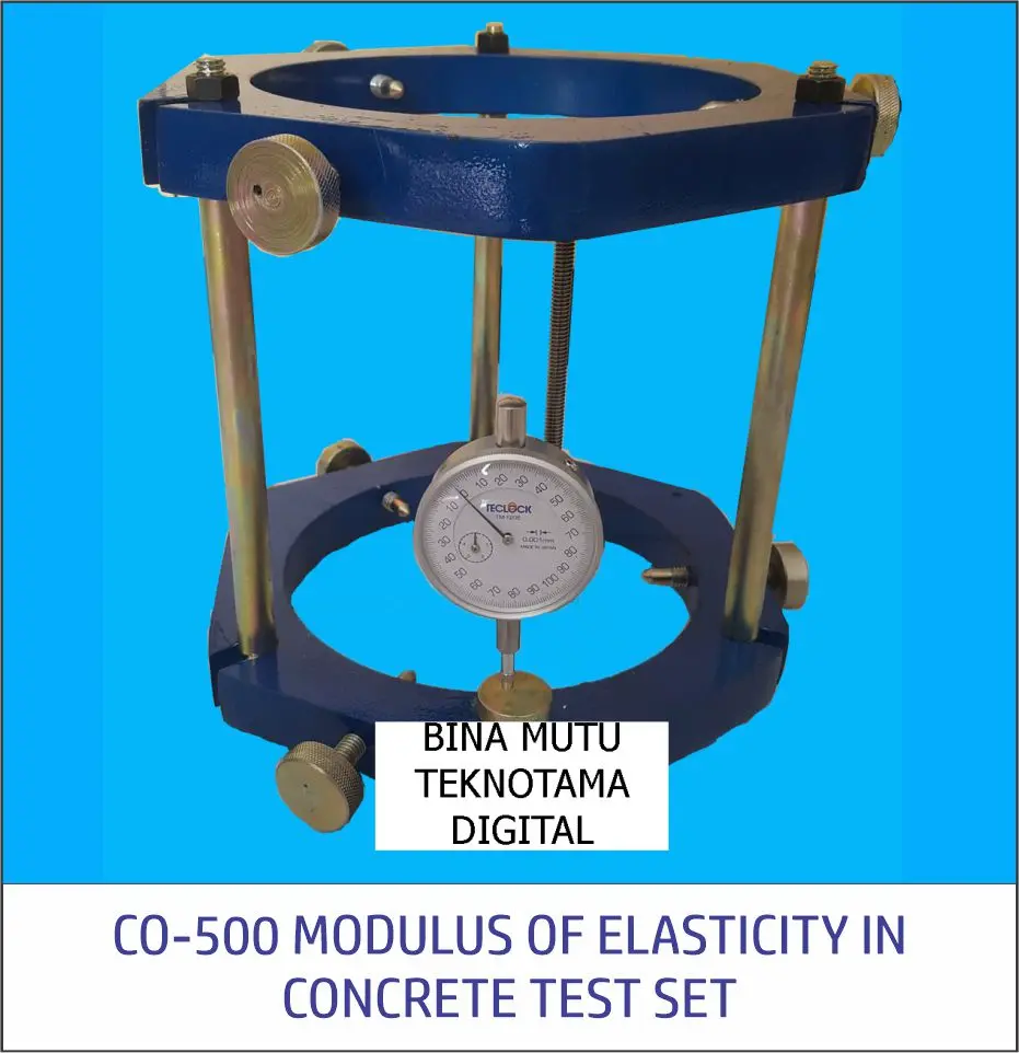 MODULUS OF ELASTICITY IN CONCRETE