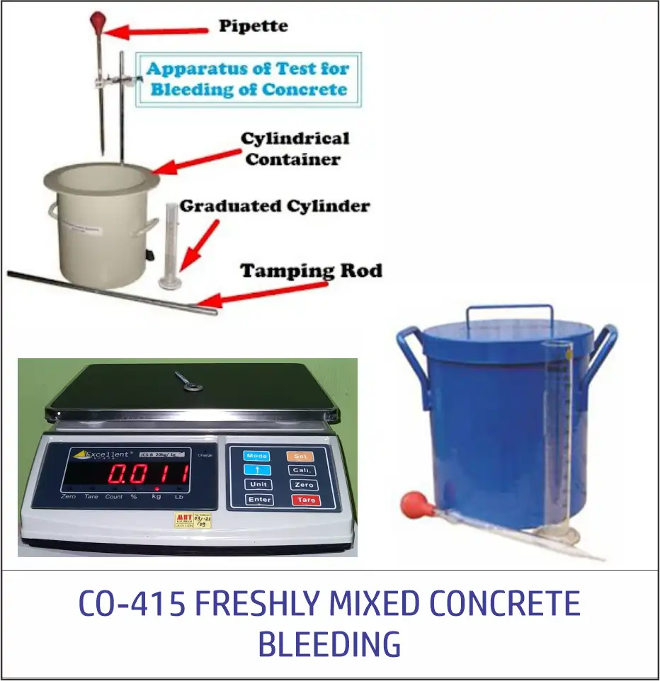 CO-415 FRESHLY MIXED CONCRETE BLEEDING